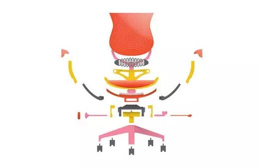 最舒服的辦公椅2.jpg 最舒服的辦公椅2.jpg